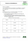 Technische Info 11 - Windzonenkarte