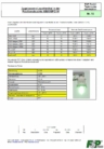 Technische Info 15 - Zugelassene Leuchtmittel
