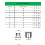 Technische Info 3